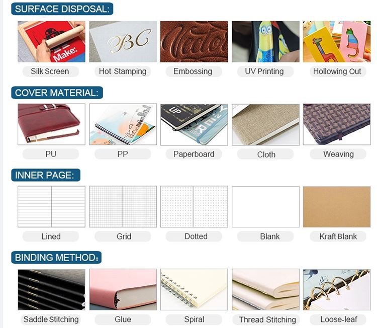 notebooks
